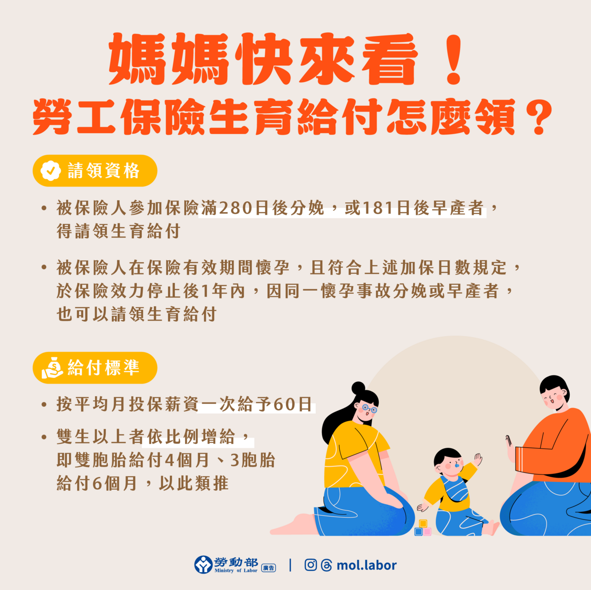    圖：勞動部提供