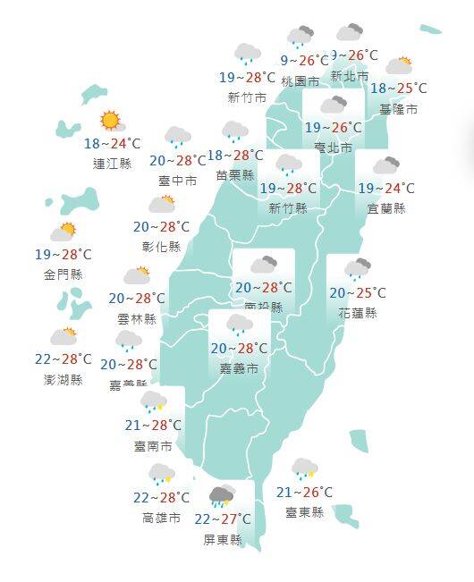 氣象署公布各地天氣預報概況。   圖：氣象署提供