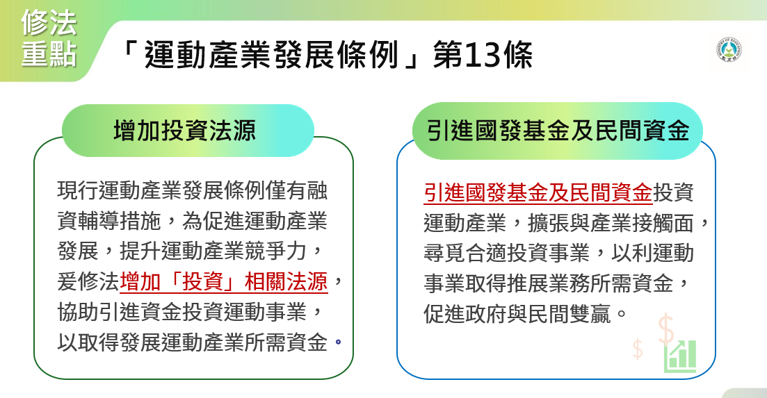 「運動產業發展條例」第13條修法。   圖：教育部體育署提供