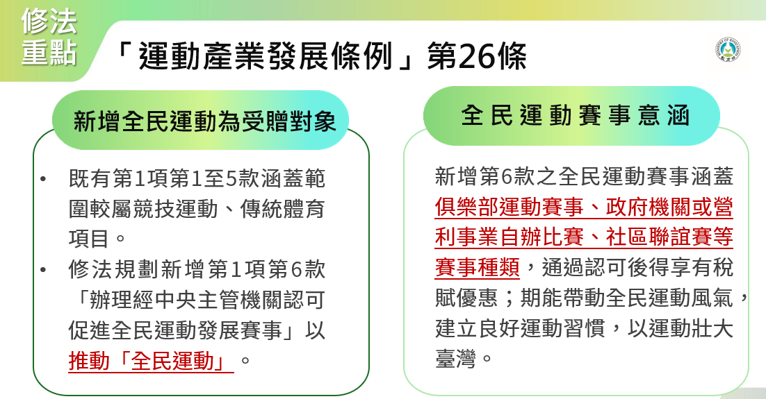 「運動產業發展條例」第26條修法。   圖：教育部體育署提供