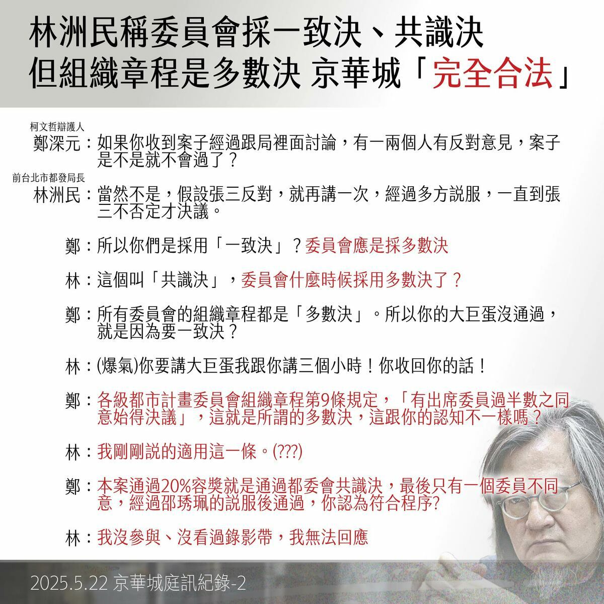 柯文哲臉書貼出台北地院上午開庭林洲民的證詞   圖：柯文哲臉書