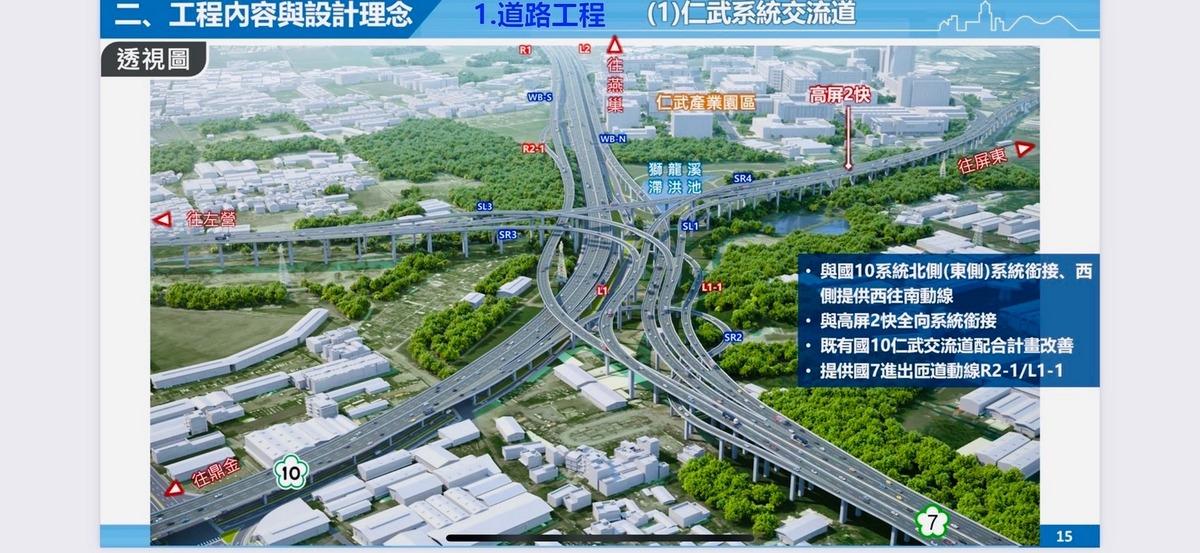 國道7號工程內容與設計理念。   圖：工程會提供