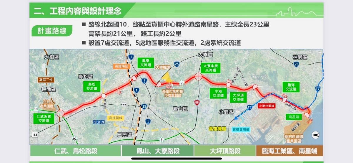 國道7號工程內容與設計理念。   圖：工程會提供