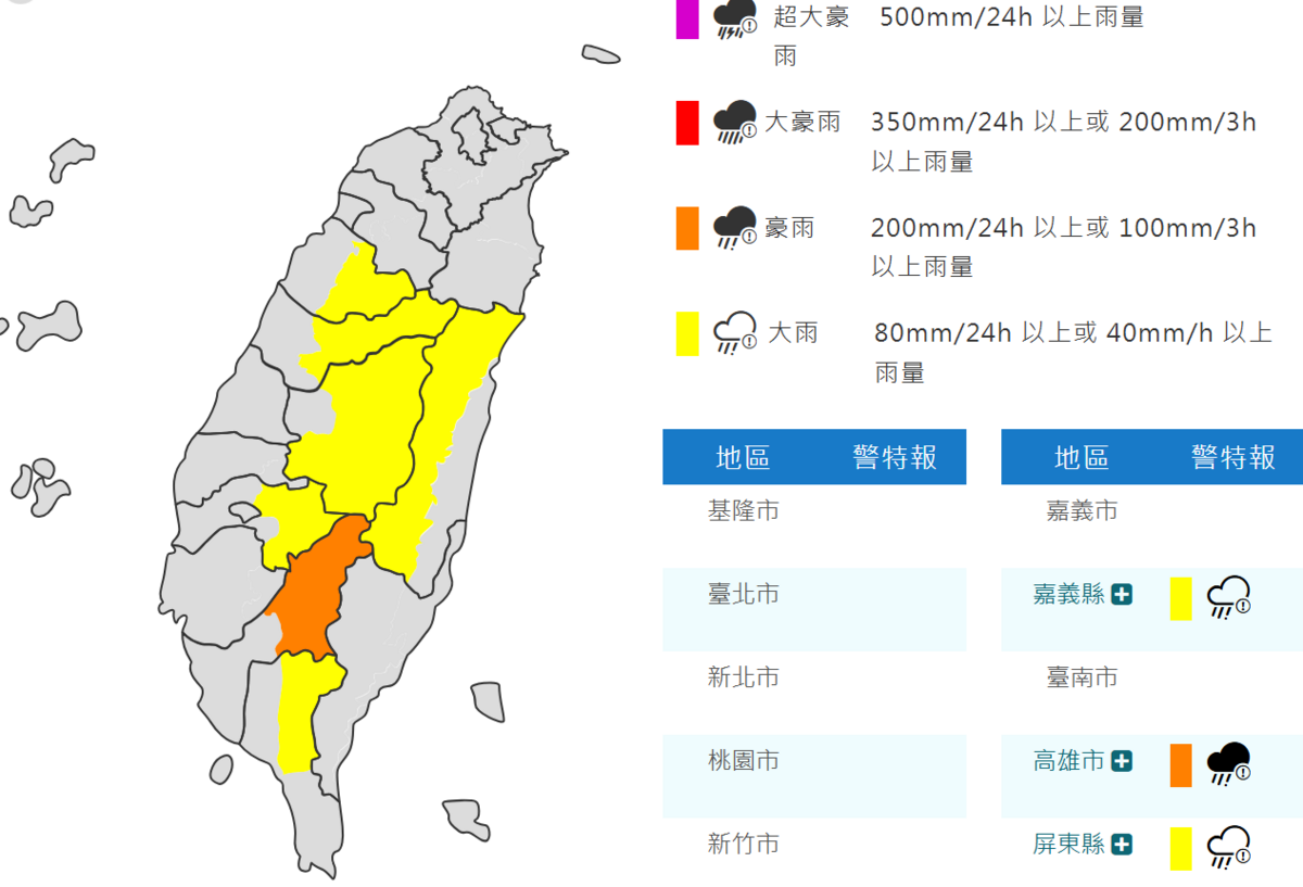 氣象署發布大雨特報。   圖:翻攝自中央氣象署