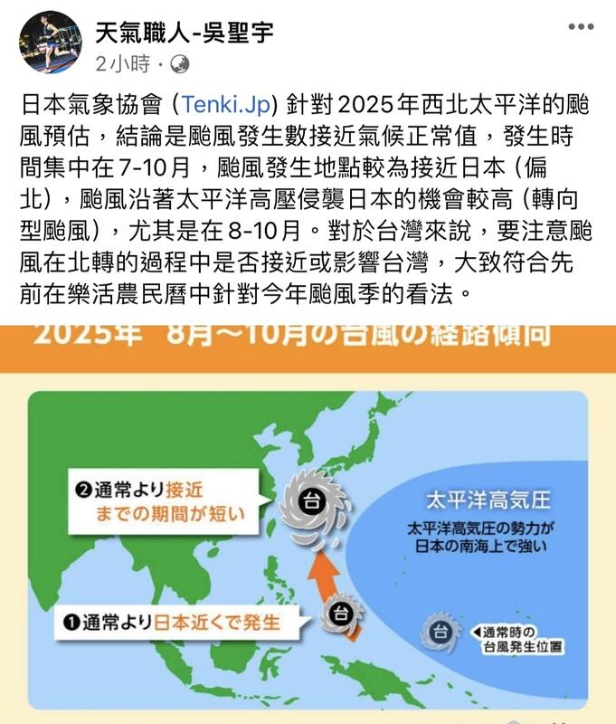 吳聖宇指出，對於台灣來說，「要注意颱風在北轉的過程中是否接近或影響台灣」。   圖：翻攝自吳聖宇FB