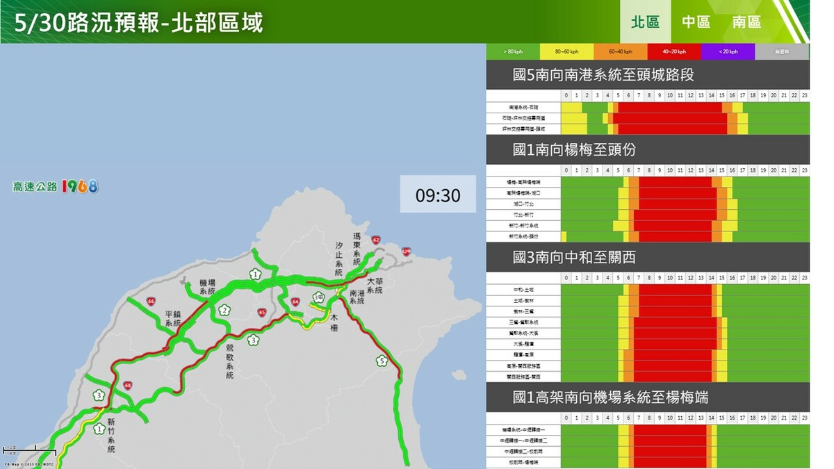 今日下午北部南向路況預測。   圖：高公局／提供