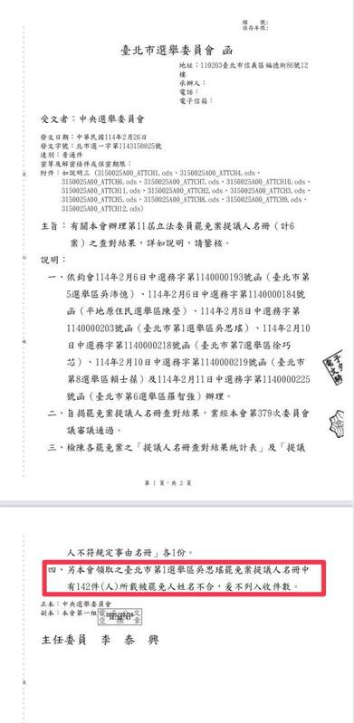 周軒今（2）日秀出公文表示，竟然有142件所載「被罷免人」不是吳思瑤，直呼太誇張了。   圖：取自周軒臉書