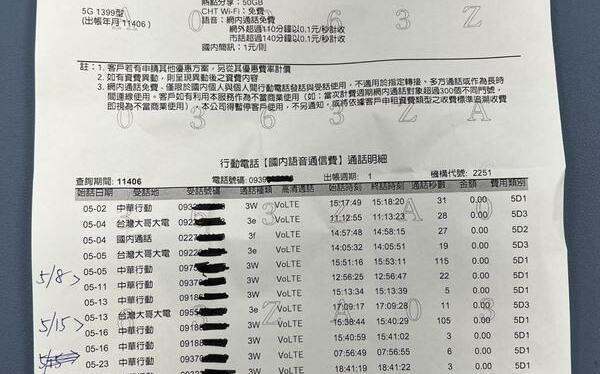 綠緊咬電話騷擾柯建銘！羅智強調出通聯記錄諷：請民進黨繼續上車