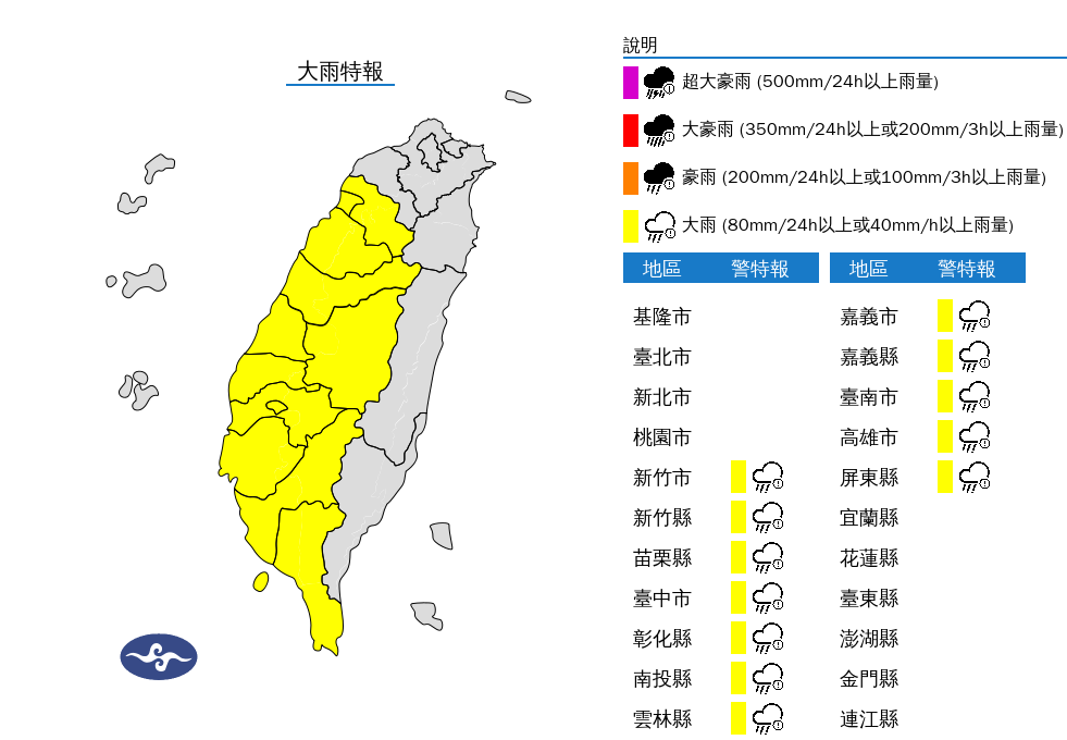 氣象署發布大雨特報，範圍包括新竹市、新竹縣、苗栗縣、台中市、彰化縣、南投縣、雲林縣、嘉義市、嘉義縣、台南市、高雄市、屏東縣及恆春半島有局部大雨。   圖：翻攝自中央氣象署官網