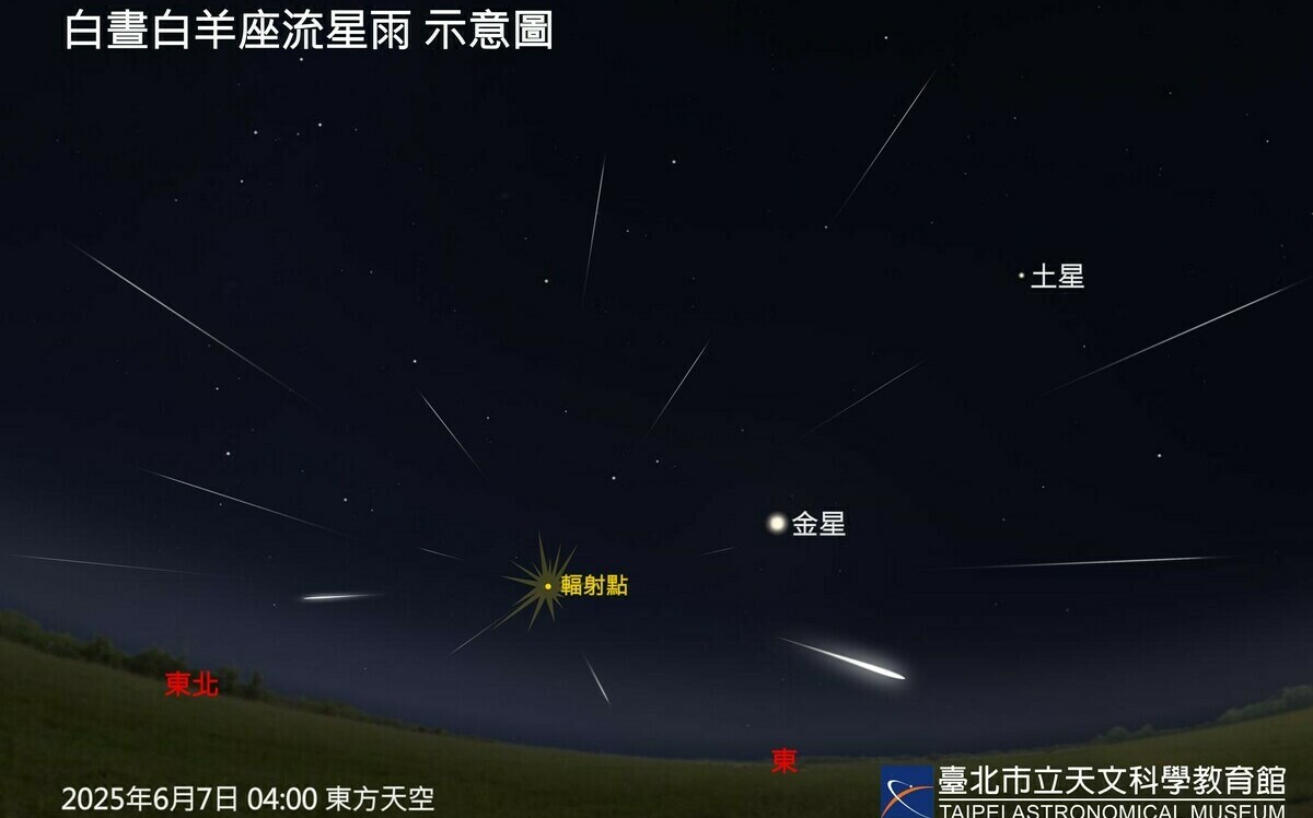 僅限1小時!白羊座流星雨6/7達極大期 凌晨3時起現身