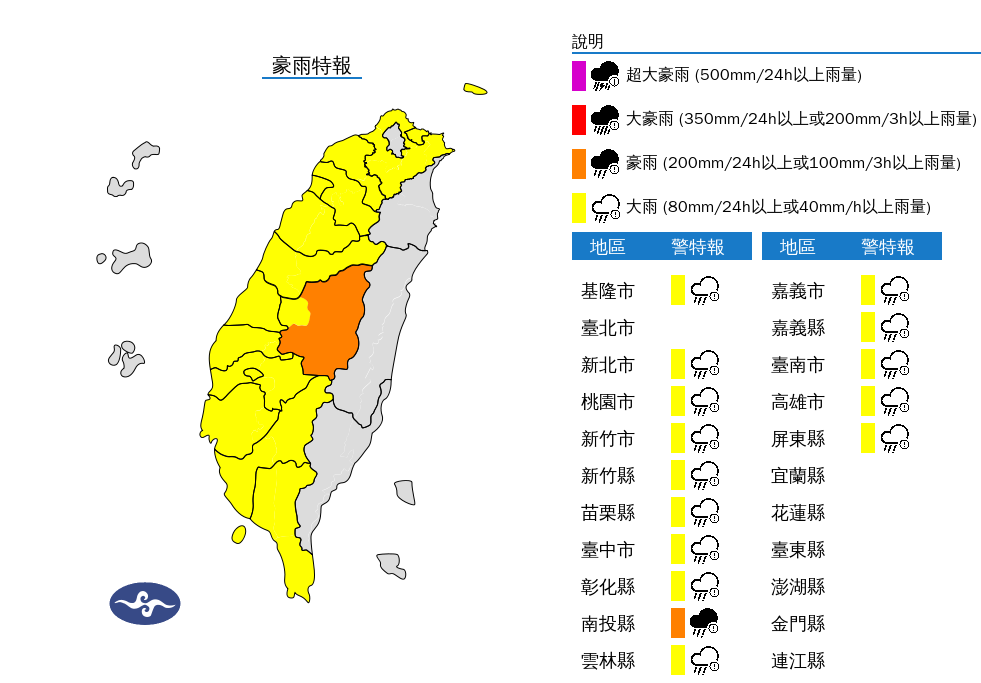 氣象署下午再發布豪大雨特報，範圍包括基隆北海岸、新北市、桃園市、新竹市、新竹縣、苗栗縣、台中市、彰化縣、南投縣、雲林縣、嘉義市、嘉義縣、台南市、高雄市、屏東縣、恆春半島。   圖：翻攝自中央氣象署官網
