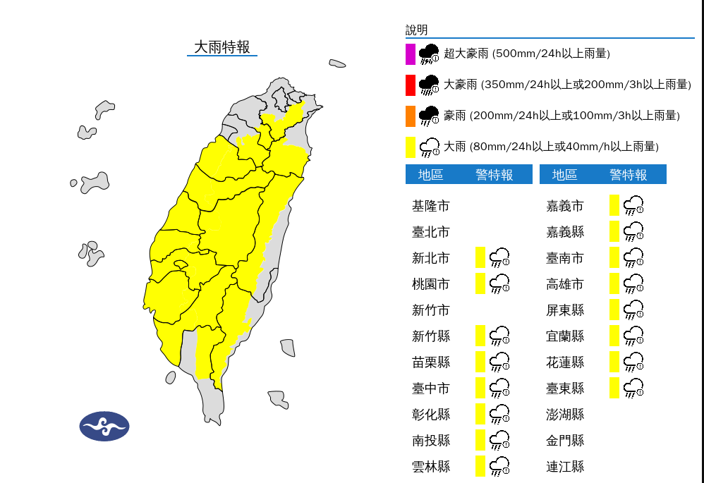 午後對流雲系發展旺盛，易有短延時強降雨，今(6)日苗栗至高雄地區及其他山區有局部大雨發生的機率，請注意雷擊及強陣風。   圖：翻攝自中央氣象署官網