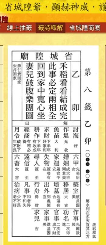 林志潔至省城隍廟的線上求籤系統，問關於大罷免，抽到好籤。   圖：取自林志潔臉書