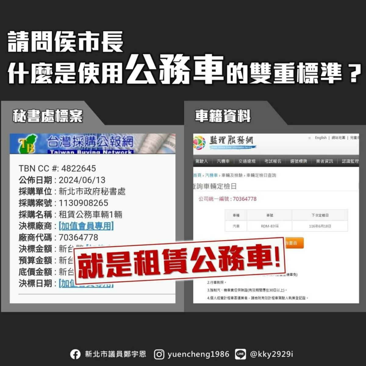 民進黨籍新北市議員鄭宇恩今（16）天貼出新北市秘書處採購公報，指稱市長侯友宜日前為國民黨立委洪孟楷站台反罷時使用公務車，批評侯市府「雙標」。   圖：擷自鄭宇恩議員臉書粉專