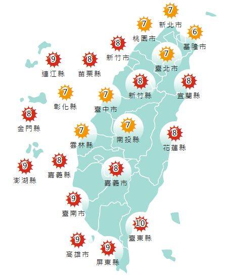 氣象署發布各地紫外線指數預報概況。   圖：氣象署提供