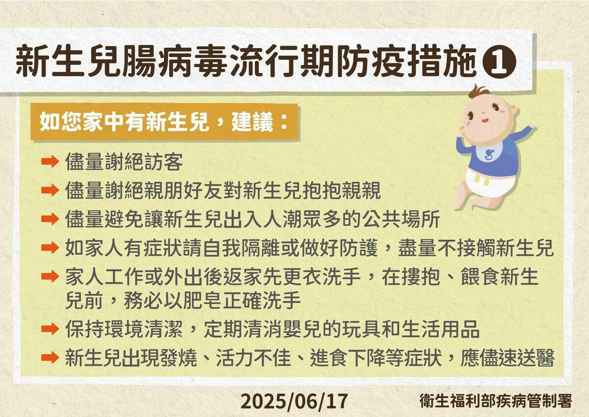 疾管署呼籲家中成人從外返家後，務必先更換乾淨衣物、用肥皂澈底洗手，才能接觸或餵食新生兒。若發現寶寶有發燒、躁動不安、食慾不振或抽搐等異常狀況，應立即送醫。   圖：疾管署／提供