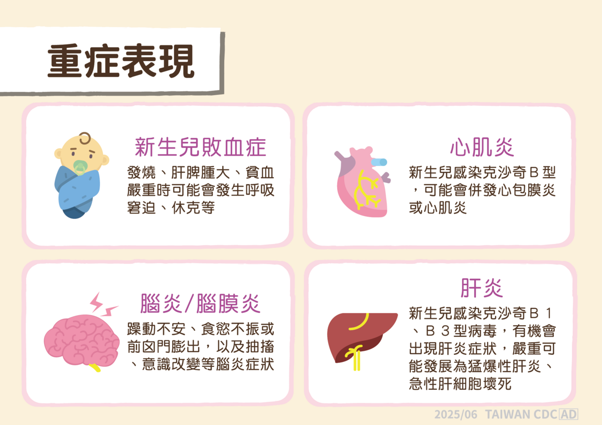 新生兒感染後症狀多變，從輕微的發燒、活力下降、喝奶量變少，到可能引發心肌炎、肝炎、腦炎，甚至多重器官衰竭等致命重症。   圖：疾管署／提供