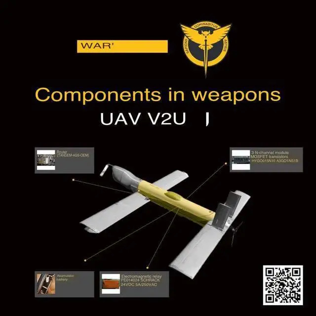  「V2U」除配備攝影鏡頭外，還能同時接收美國GPS與俄羅斯GLONASS衛星訊號進行定位。 圖：翻攝自《騰訊新聞》/ 《寰宇戰略解讀》 