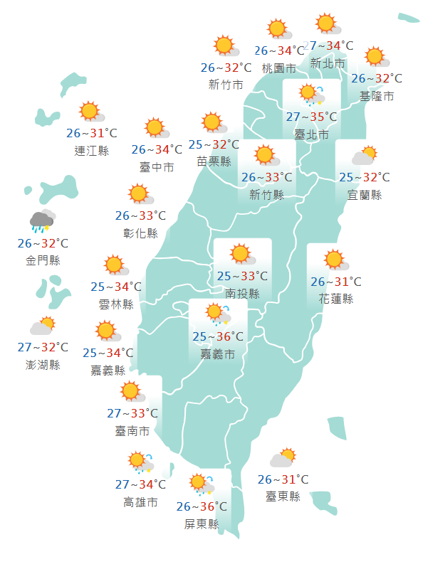 氣象署公布各地天氣預報概況。 圖:氣象署提供