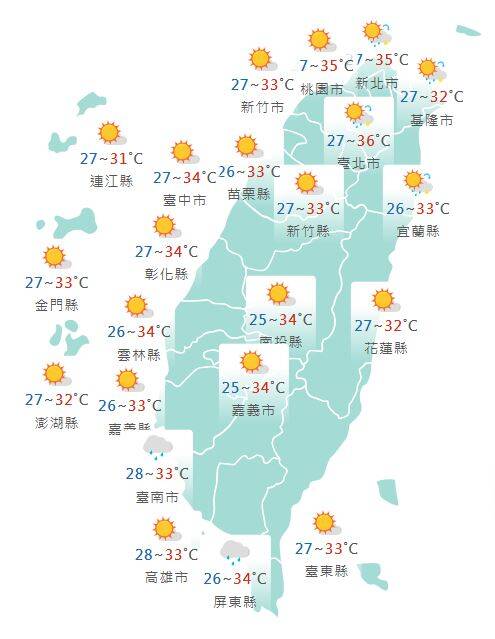 氣象署公布各地天氣預報概況。   圖：氣象署提供