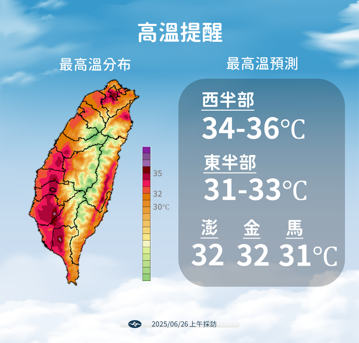 未來一週台灣將是典型夏季天氣型態，各地普遍高溫炎熱，氣象署表示，西半部高溫上看36度。   圖：氣象署／提供