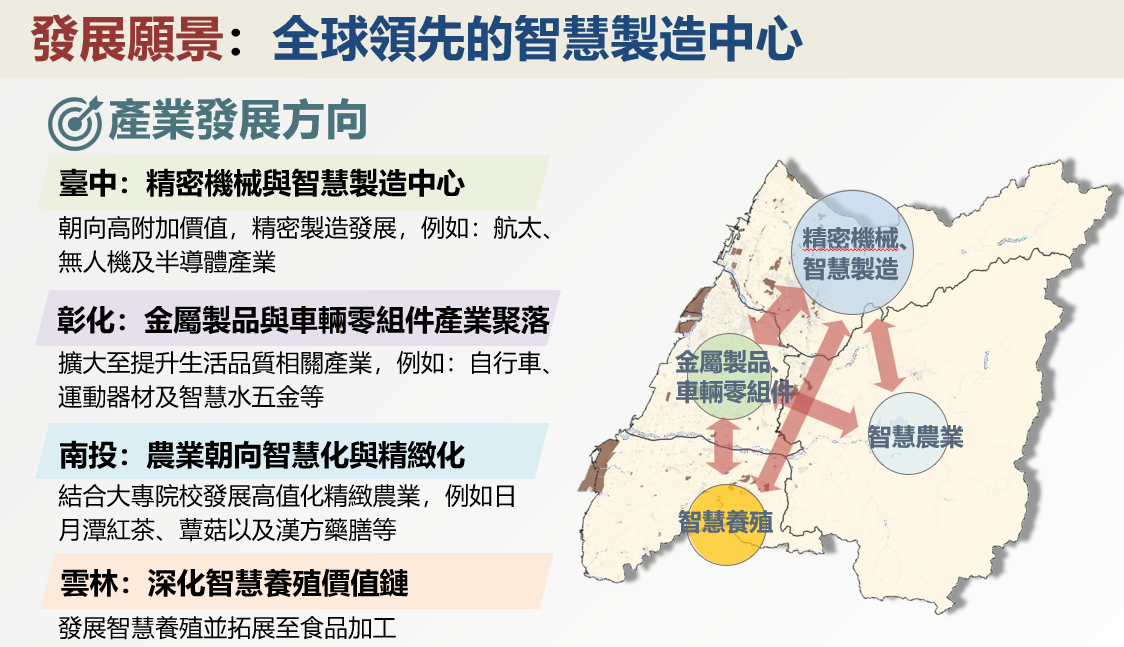 「全球領先的智慧製造中心」發展願景。 圖:經濟部提供