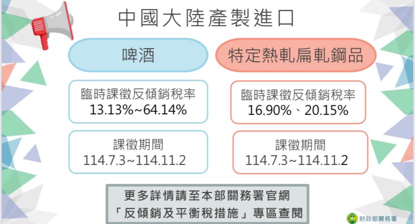 啤酒反傾銷稅案及熱軋扁軋鋼品反傾銷稅案相關廠商的臨時課徵稅率如圖。 圖:財政部關務署 提供