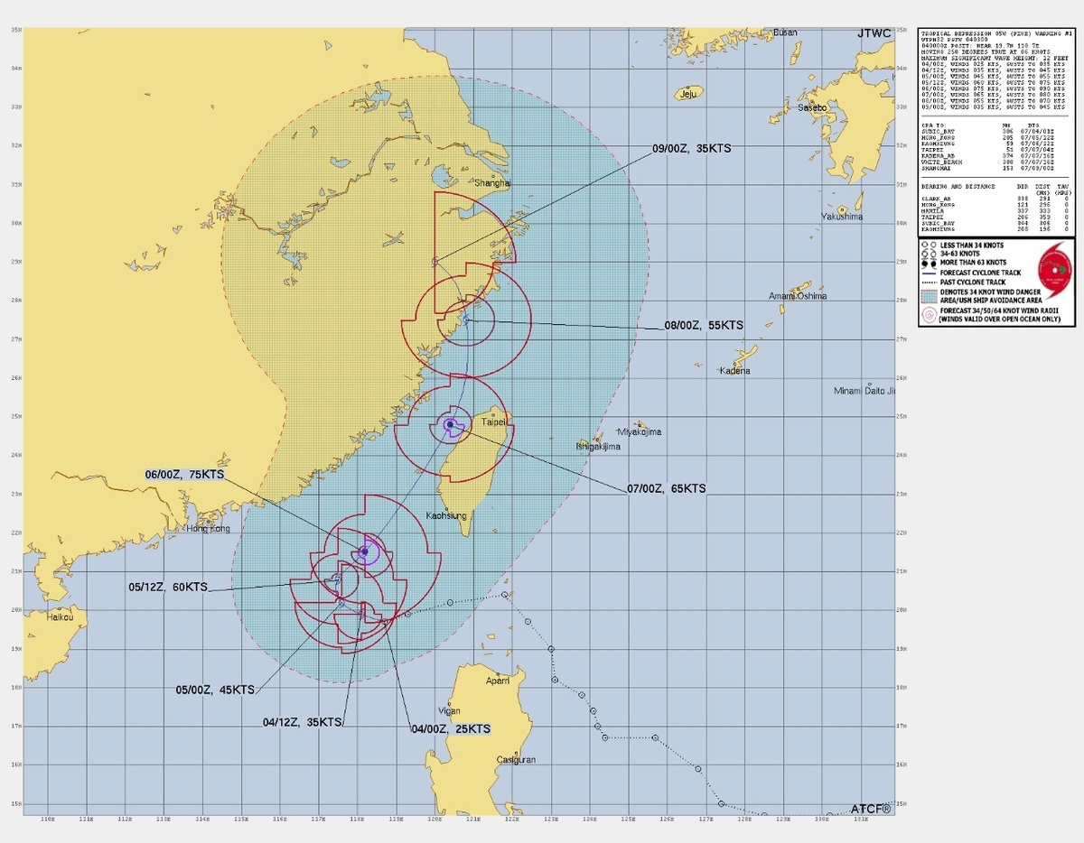  美國聯合颱風警報中心(JTWC)預報准丹娜絲颱風路徑，將沿著台灣海峽北上，中心近逼台灣中部沿海。 圖：JTWC 