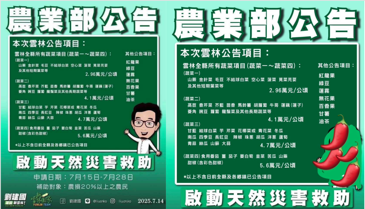  左圖為民進黨立委劉建國的圖卡，右圖為蔡春綢盜用圖卡，並用辣椒遮蓋劉建國的Q版人物。 圖：翻攝自臉書 