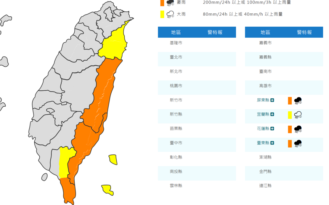 快訊》颱風外圍雲系影響！氣象署：東半部4地豪大雨特報 