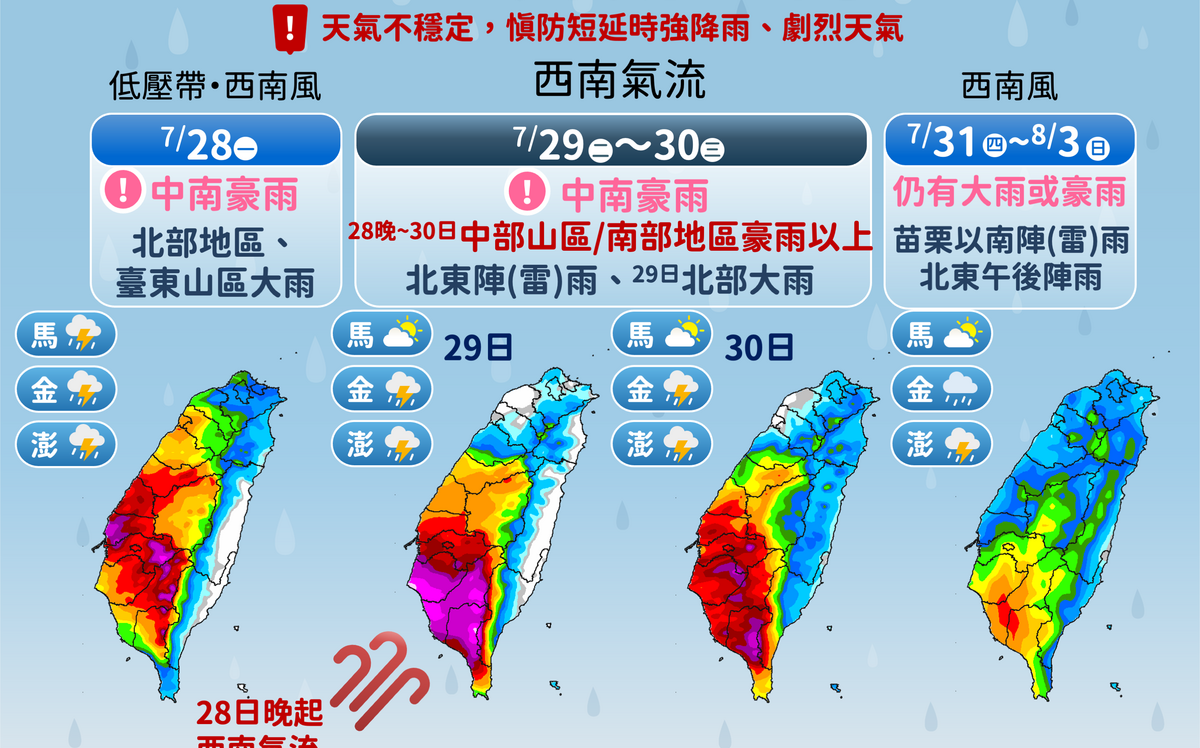 豪雨狂炸3天！本週降雨趨勢一次看「西半部」入夜後下更猛