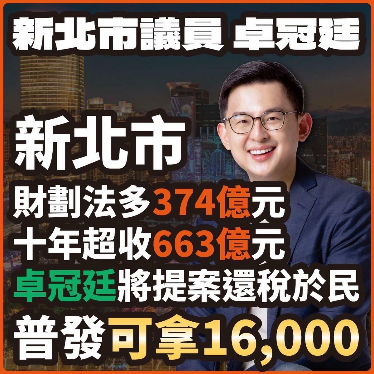  卓冠廷與民進黨新北市議員們共同提案普發現金1萬6000元。 圖：卓冠廷辦公室提供 