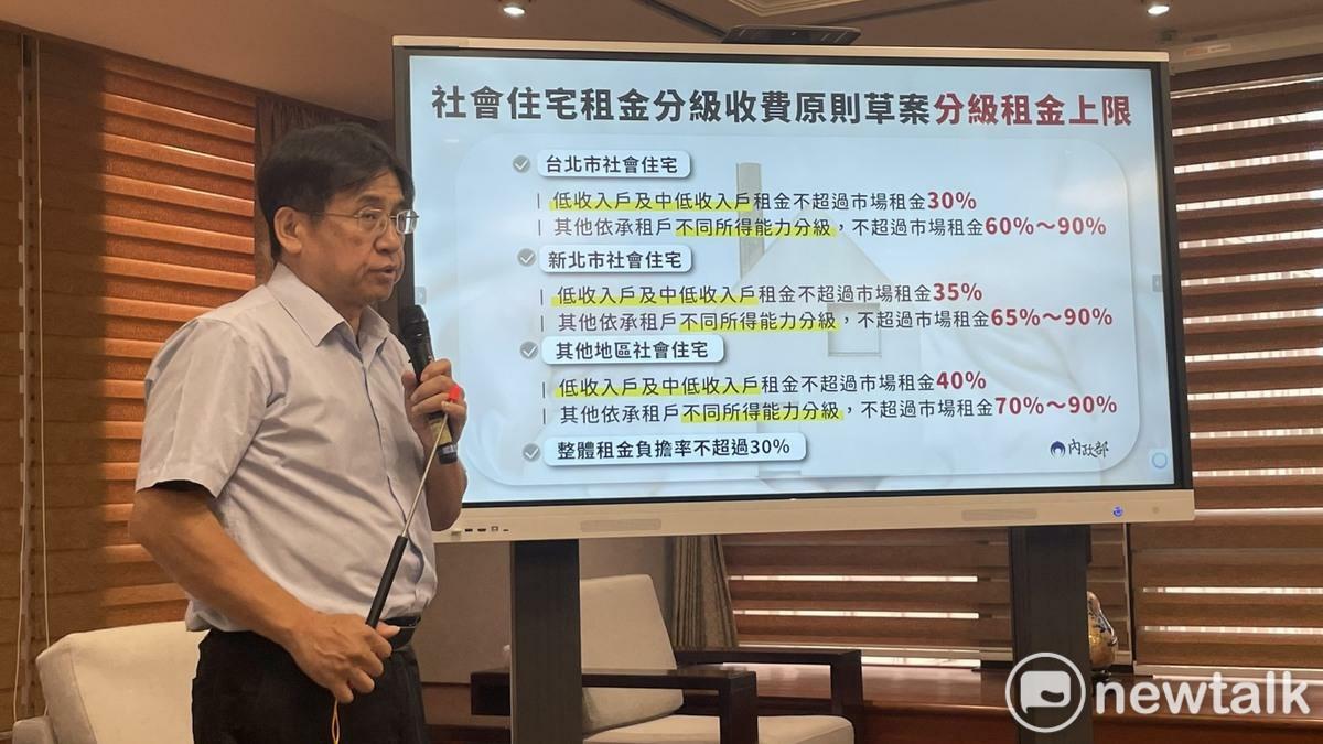  國土管理署署長吳欣修說明「社會住宅租金分級收費原則」草案。 圖：高逸帆／攝 