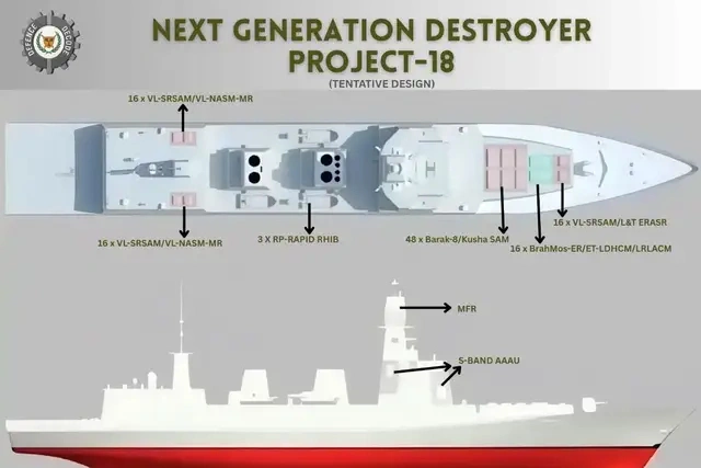  印度 P-18大型驅逐艦。 圖：翻攝自 騰訊網 
