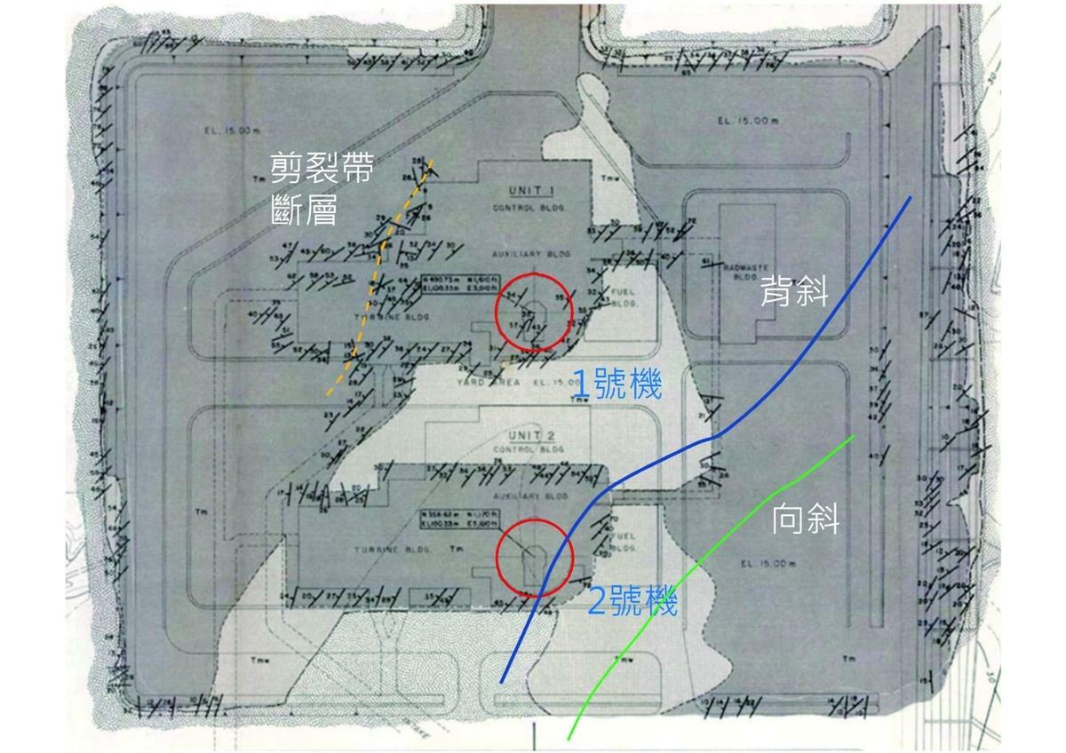  最新地質調查顯示，核三廠的建築物下方有剪裂帶、背斜等地質構造，是一個非常危險的 圖：擷取自陳文山教授簡報 