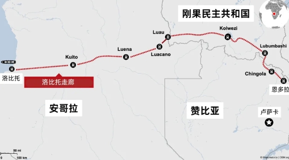  洛比托走廊連接剛果共和國與尚比亞、最終通向安哥拉洛比托港。 圖 : 翻攝自The China-Global South Project （CGSP） 