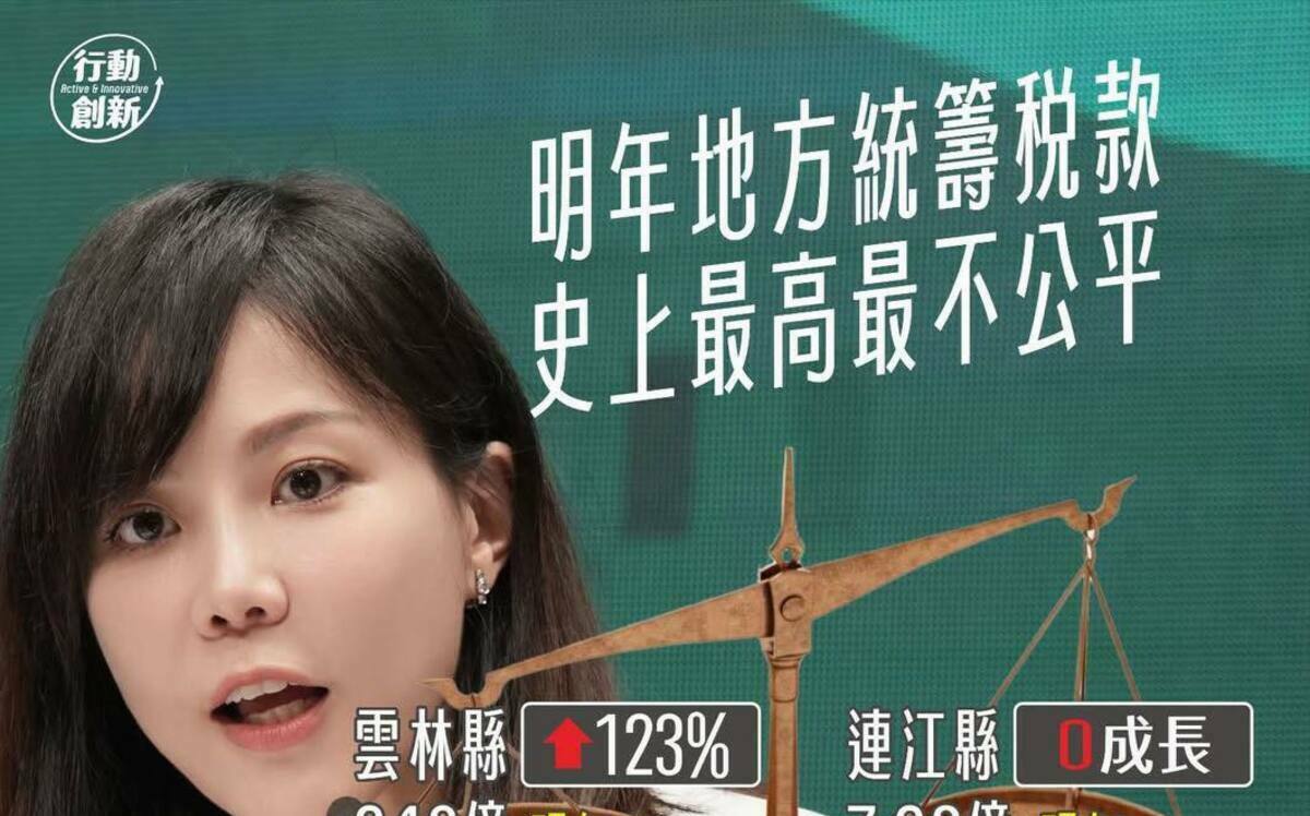 行政院：財劃法水平分配公式矛盾、有300億元無法分配