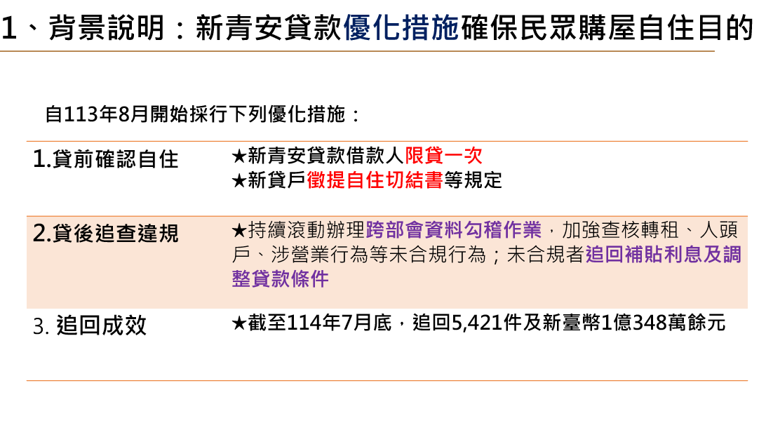  新青安貸款優化措施確保民眾購屋自住目的。 圖：金管會／提供 