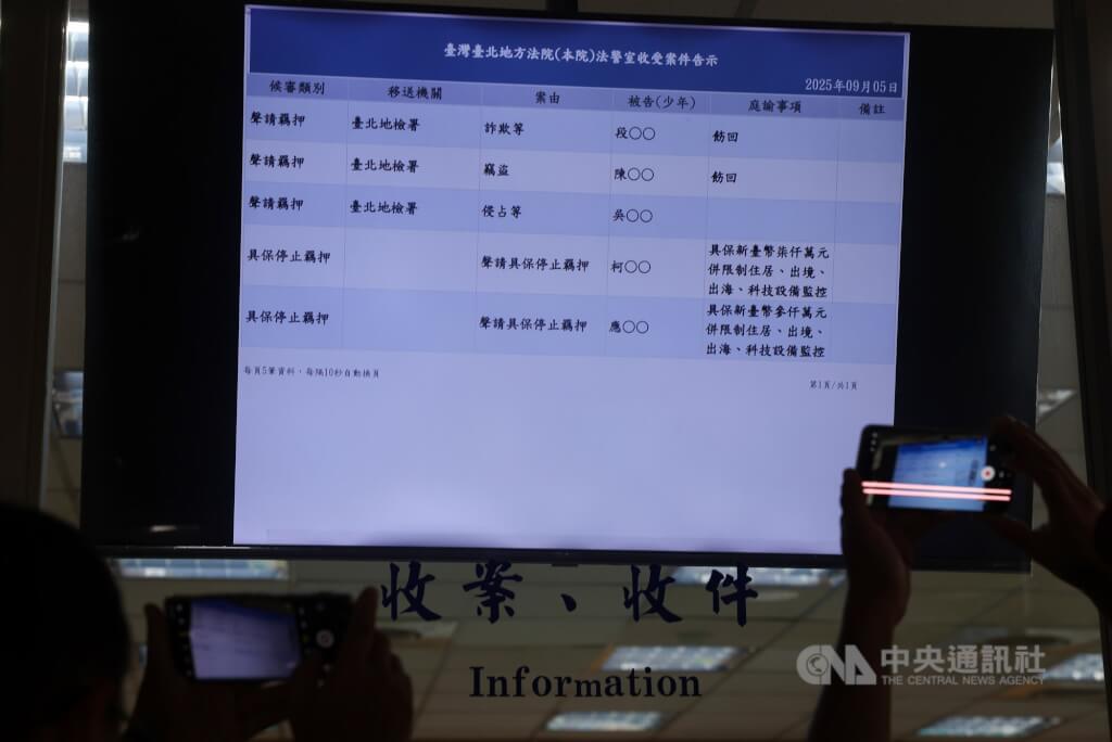 應曉薇傍晚辦理交保　柯文哲仍籌款中