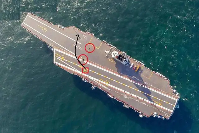  數字1和2為 1號彈射器與2號彈射器位置。 圖：翻攝自 騰訊新聞@海事先鋒 