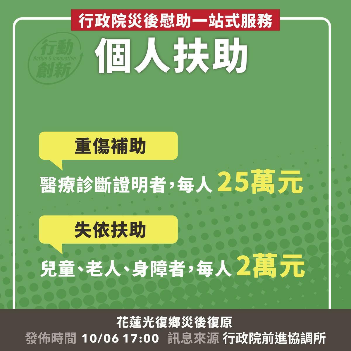  行政院災後慰助一站式服務，個人扶助 圖：行政院提供 
