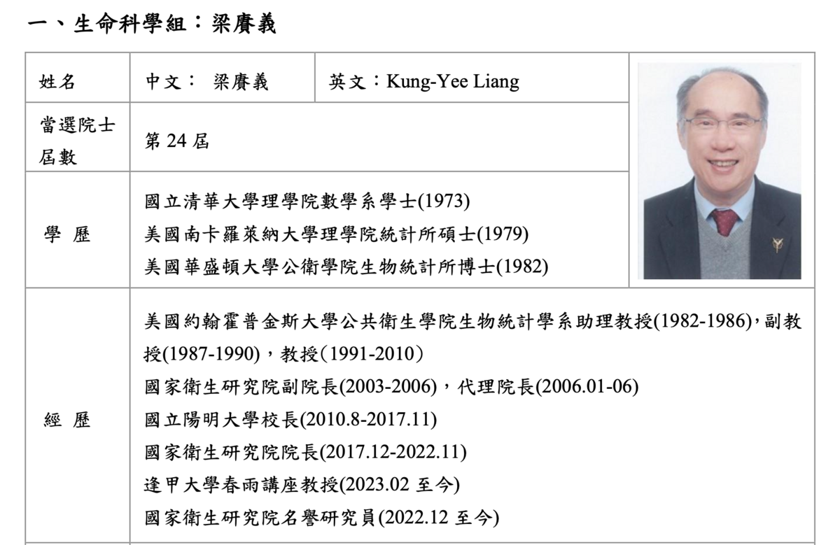  梁賡義獲總統科學獎 圖：總統府提供 