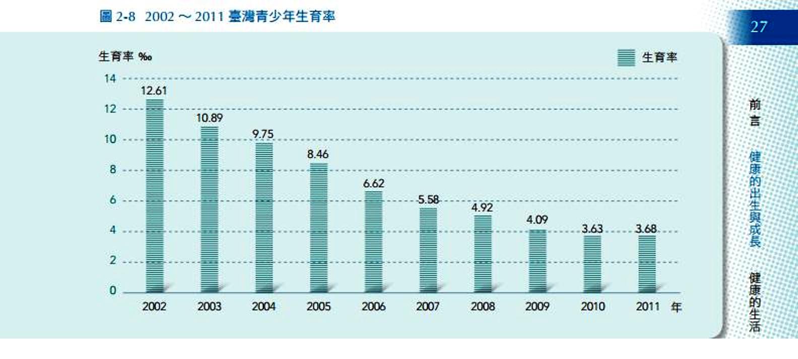 Un 不應將未成年懷孕單純歸咎於少女 國際 新頭殼newtalk