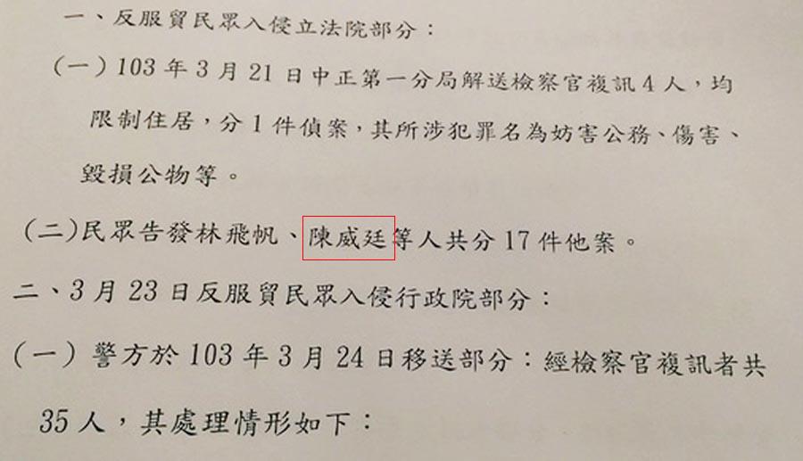 法務部今(10)日提交給立法院的書面報告中，把學生陳為廷的名字打成「陳威廷」，讓立委批評法務部毫不尊重立法院。圖：翁嫆琄/攝。   
